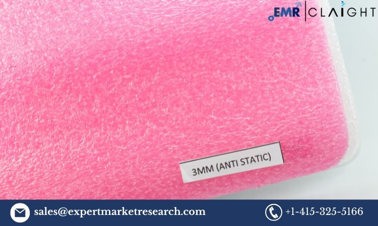 Anti-static Film Market: Trends, Growth, and Forecast 2025-2034